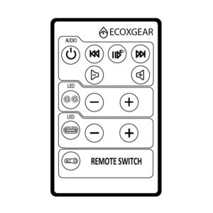 Battery World