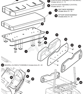 Battery World