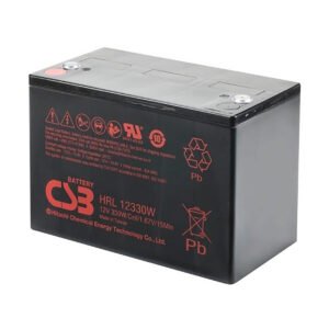 Battery World