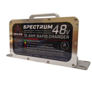 Battery World