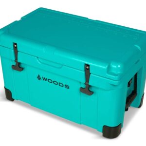 Battery World